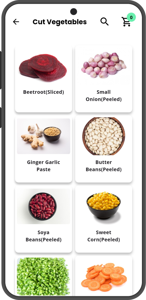 Prepped Screen Preview